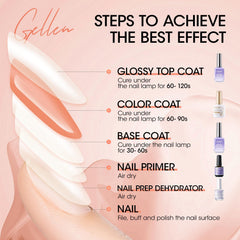 GELLEN soak-off French manicure kit enables quick DIY salon-like results.