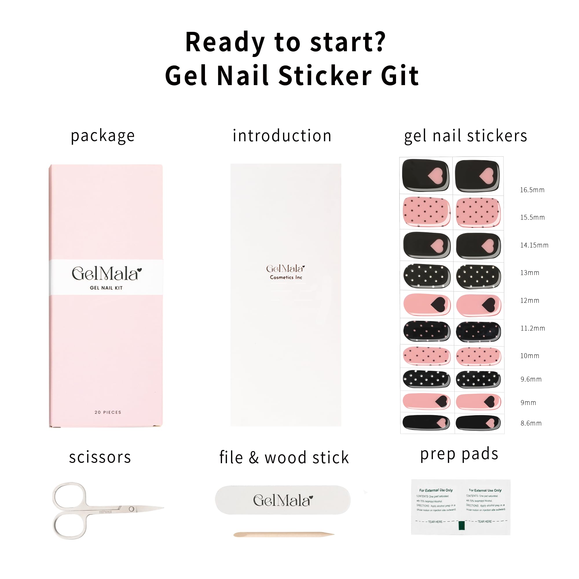 GelMala application step guide showing beginner-friendly use