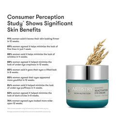 Generic Artstry eye cream in morning routine helps nourish and hydrate.