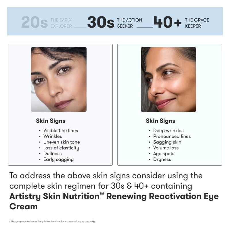 Generic Artstry skin nutrition renew close-up texture showing lightweight, hydrating formula.