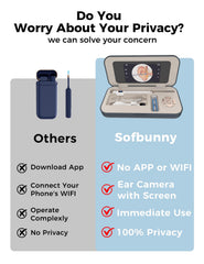 Sofbunny A03 1080p HD camera with 6 LEDs brightens the ear inspection