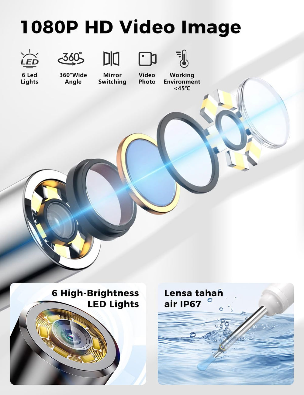 Sofbunny A03 360 degree lens captures full ear canal details