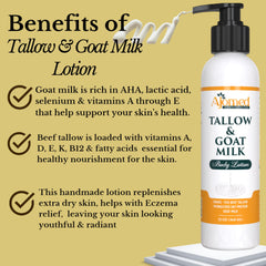 Ingredients list highlights grass-fed tallow and goat milk benefits.