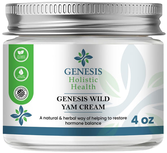 Genesis Wild Yam Root Cream bottle close-up highlighting rapid absorption for daily use.