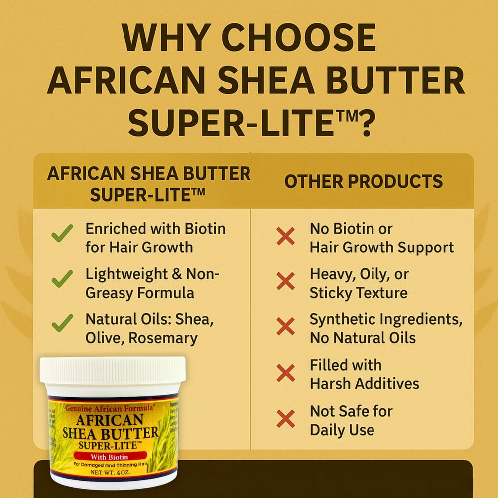 Genuine African Formula Shea Butter Super-Lite after-use hair shine closeup.