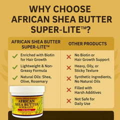 Genuine African Formula Shea Butter Super-Lite after-use hair shine closeup.