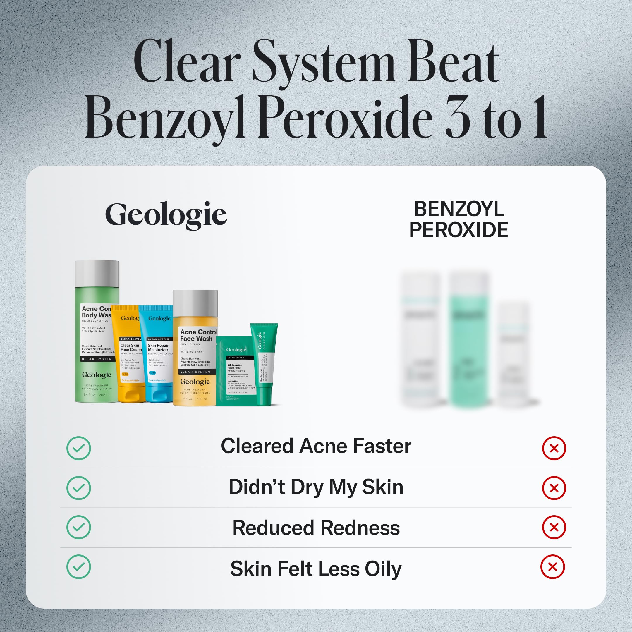 Geologie Clear System dermatologist-tested formula for everyday blemish management