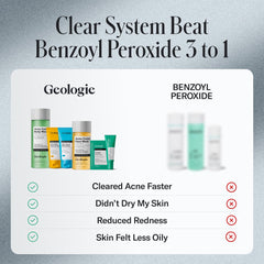 Geologie Clear System dermatologist-tested formula for everyday blemish management