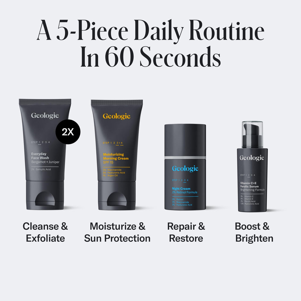 Geologie Retinol Night Cream jar signaling anti-aging renewal benefits.