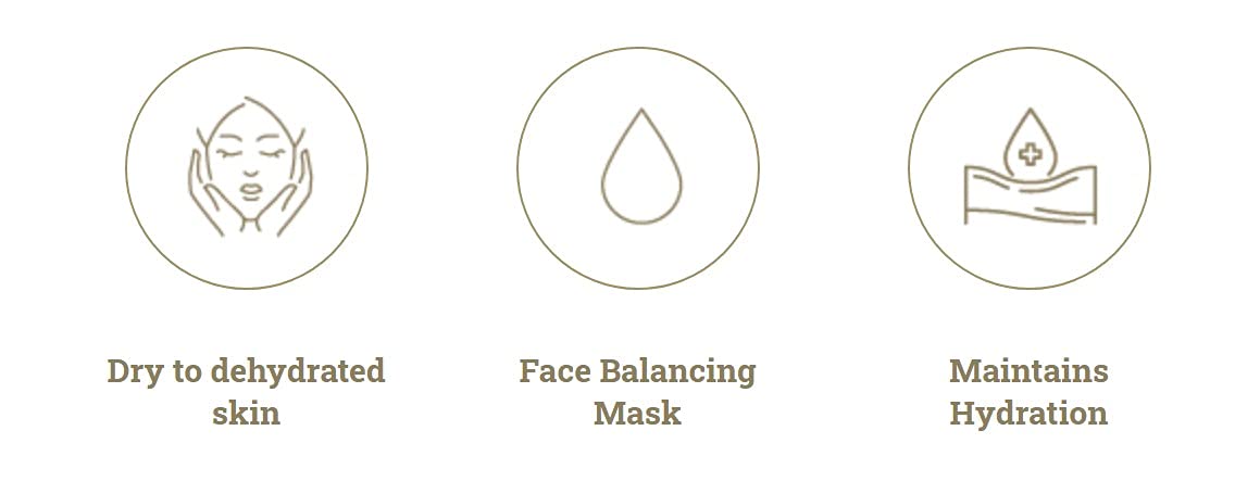 GERne'tic Hydra GER balancing mask texture on skin suggesting moisturization and balance.