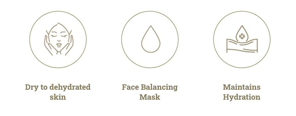GERne'tic Hydra GER balancing mask texture on skin suggesting moisturization and balance.