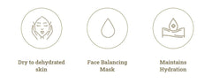 GERne'tic Hydra GER balancing mask texture on skin suggesting moisturization and balance.