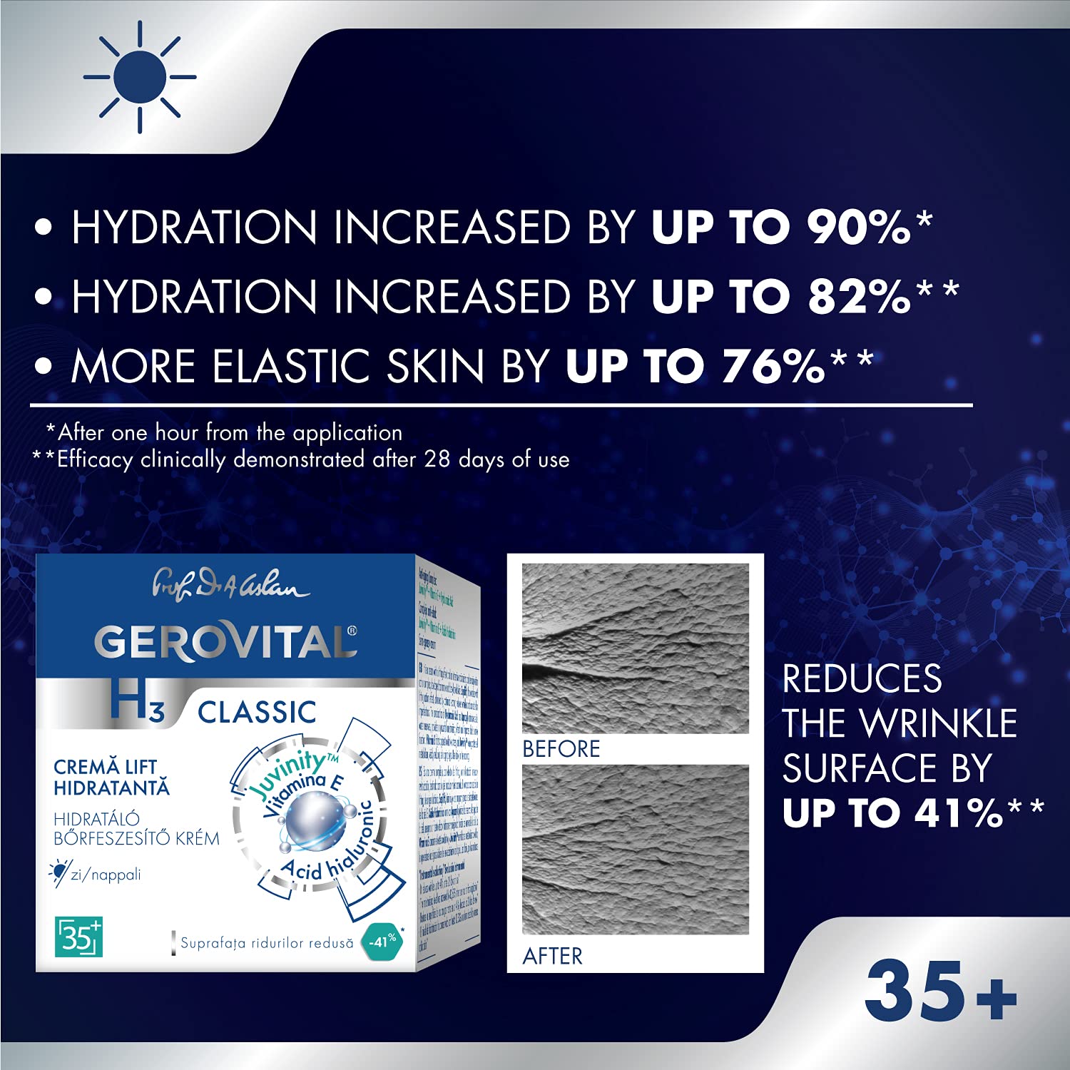 Applying Gerovital Classic Cream suggests daily nourishing care.