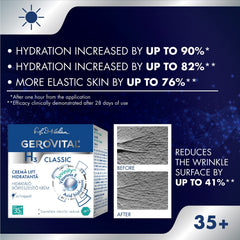 Applying Gerovital Classic Cream suggests daily nourishing care.