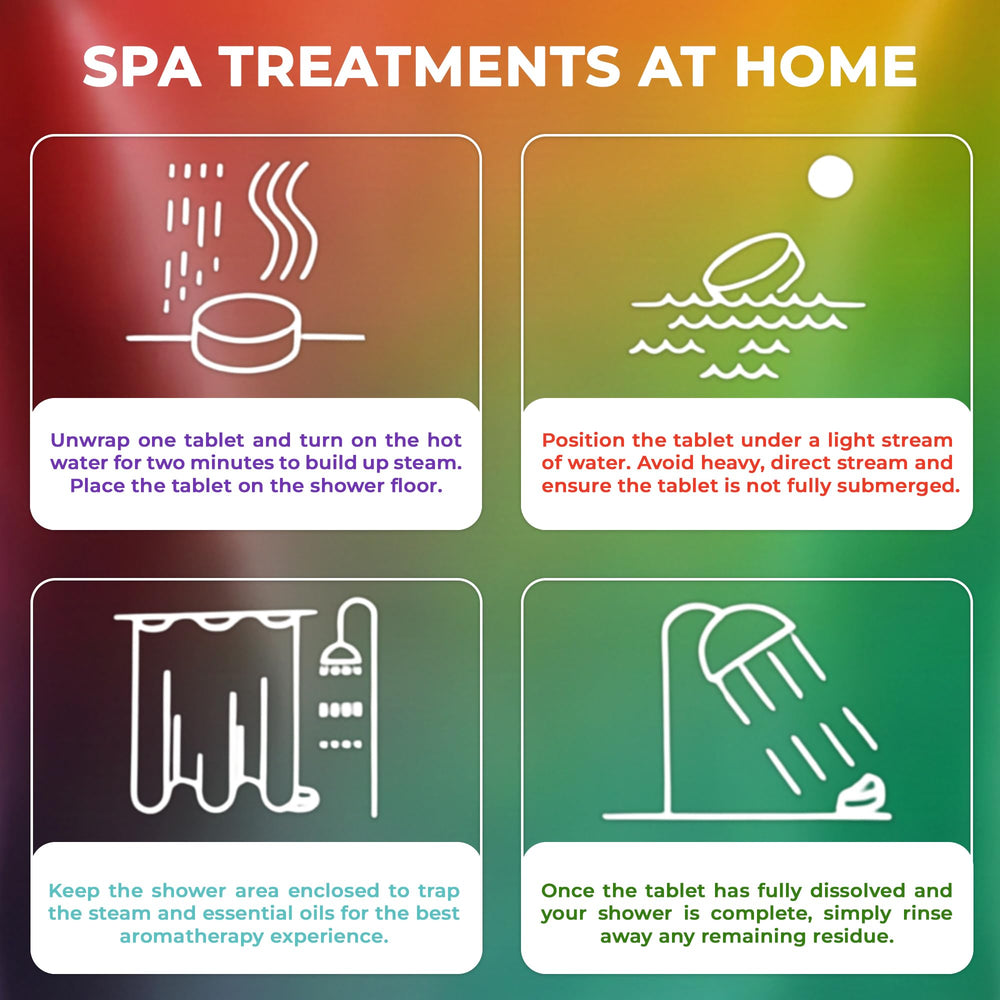 GETT shower steamers tea tree pack revitalizes the bathroom routine.