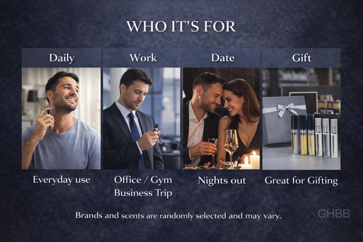 Gift-ready GHBB sampler box offers variety for fragrance enthusiasts.