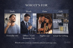 Gift-ready GHBB sampler box offers variety for fragrance enthusiasts.