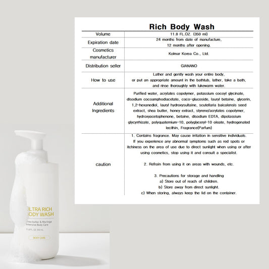 GIANANO body wash sponge shown beside bottle for easy rinsing and skin-softening routine.