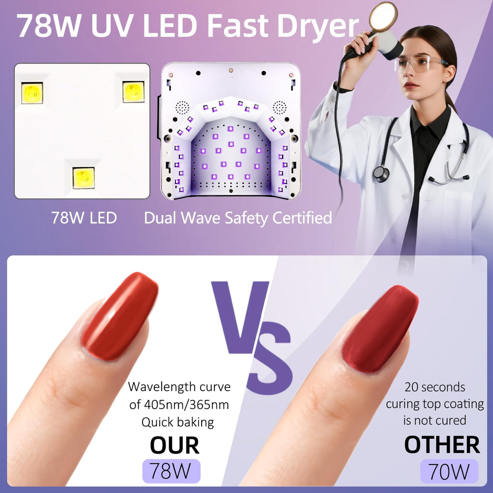 GiGiBright magnetic mirror base enhances light reflection for even drying.