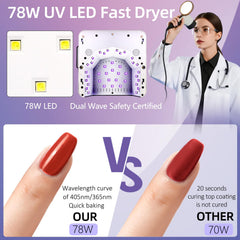 GiGiBright magnetic mirror base enhances light reflection for even drying.