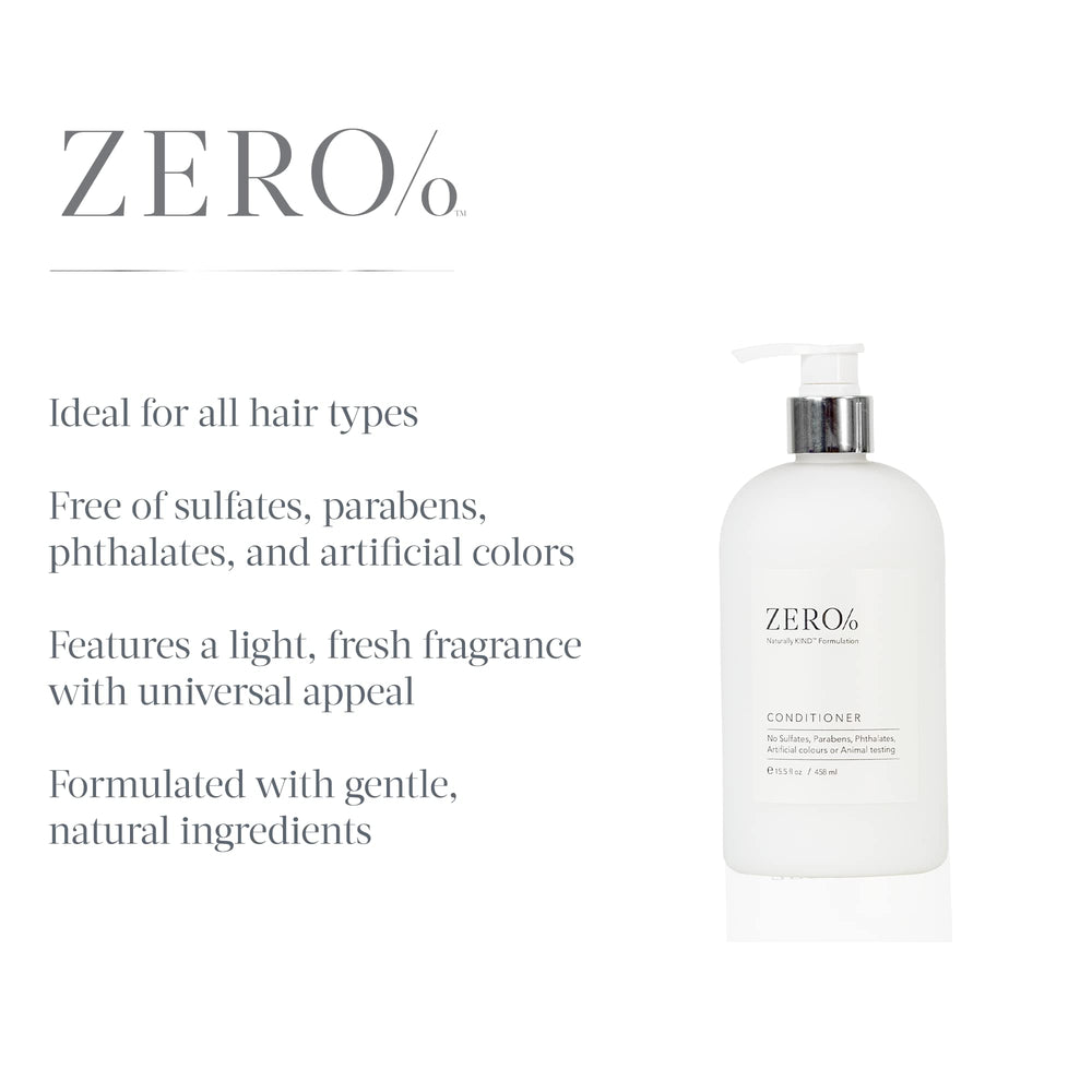 Gilchrist & Soames Zero% Conditioner label closeup highlights sulfate-free formula