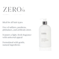 Gilchrist & Soames Zero% Conditioner label closeup highlights sulfate-free formula