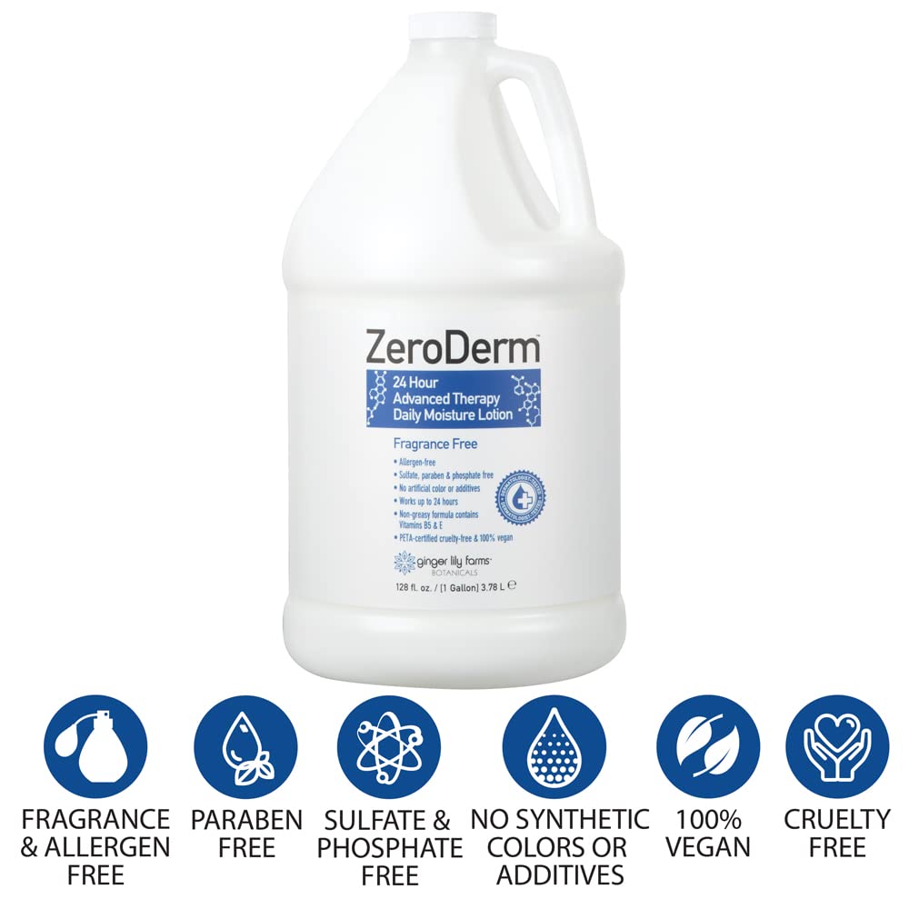ZeroDerm pump dispense demonstrates easy, mess-free application and quick absorption.