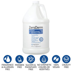 ZeroDerm pump dispense demonstrates easy, mess-free application and quick absorption.