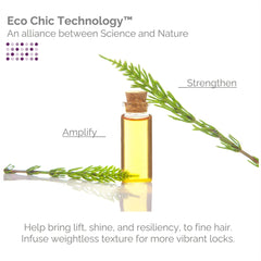 Giovanni 2chic Root 66 packaging highlights color-safe formula details.
