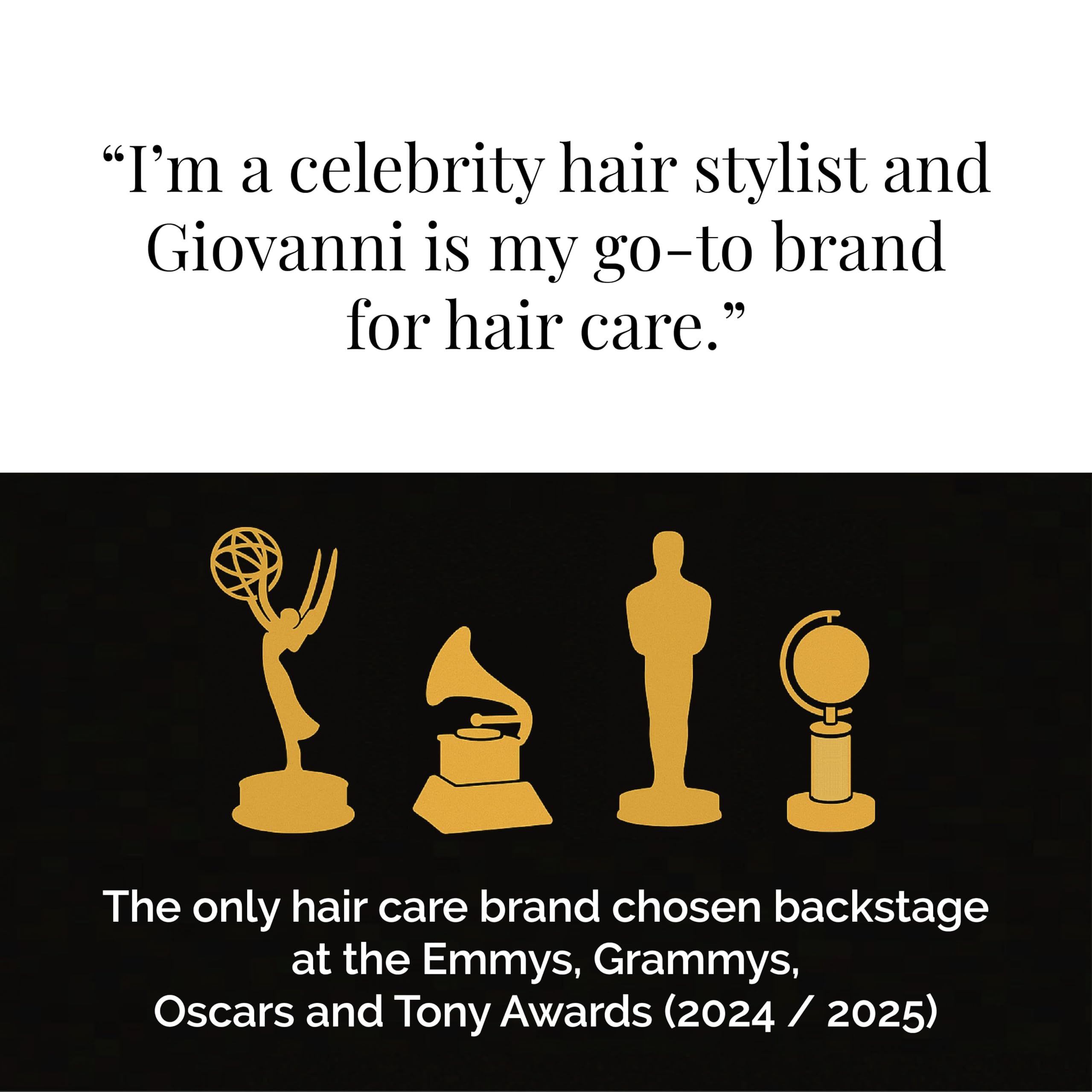 GIOVANNI 50:50 Balance box packaging invites routine use.