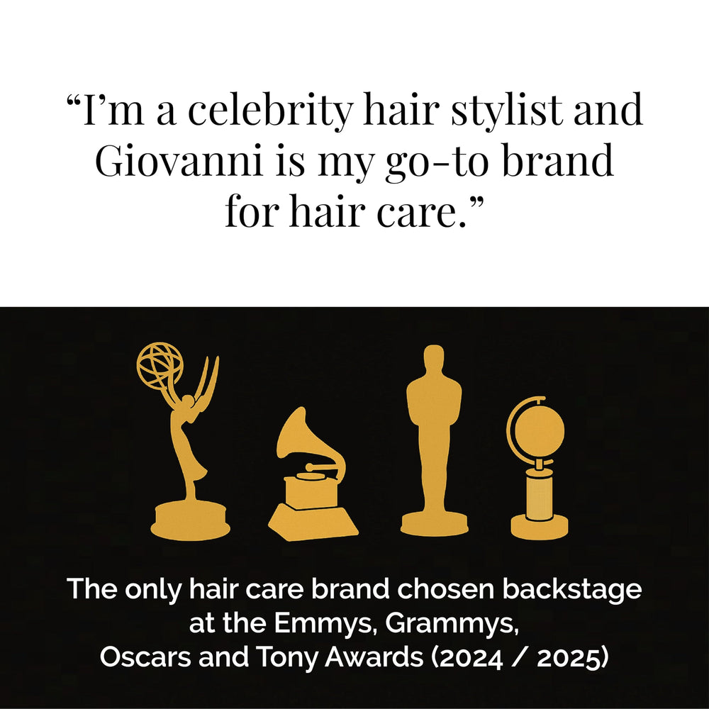 GIOVANNI 50:50 Balance box packaging invites routine use.
