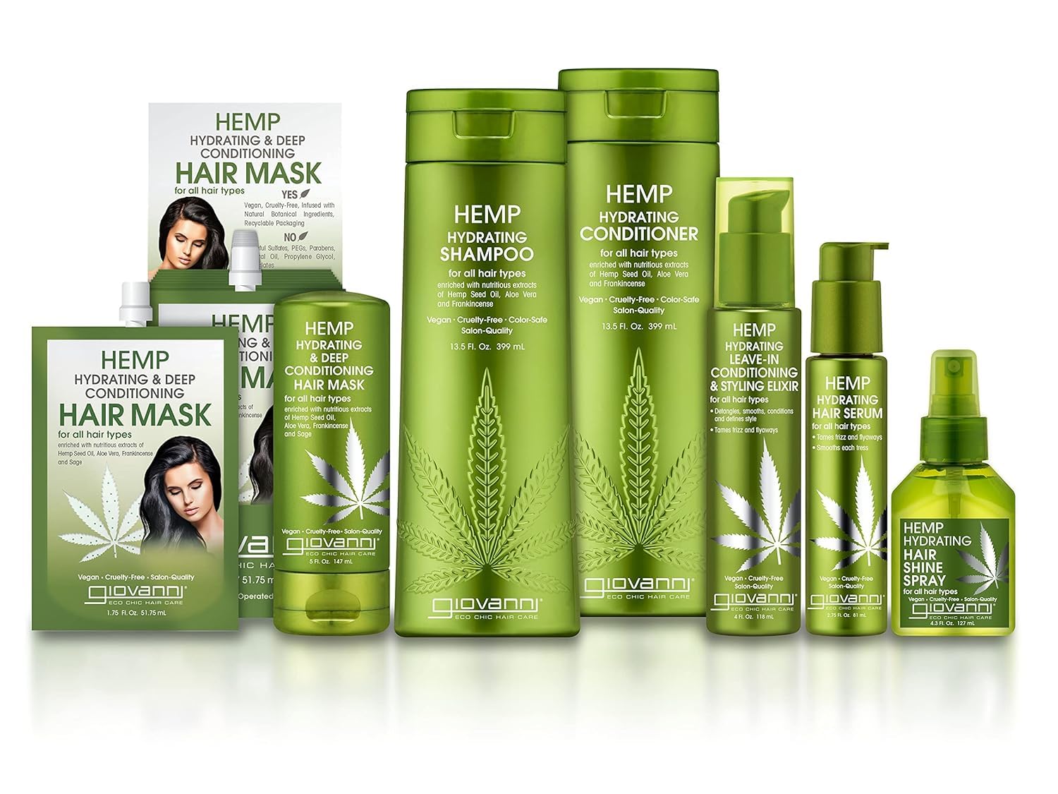 GIOVANNI aloe vera leaf element signaling soothing hydration for dry strands