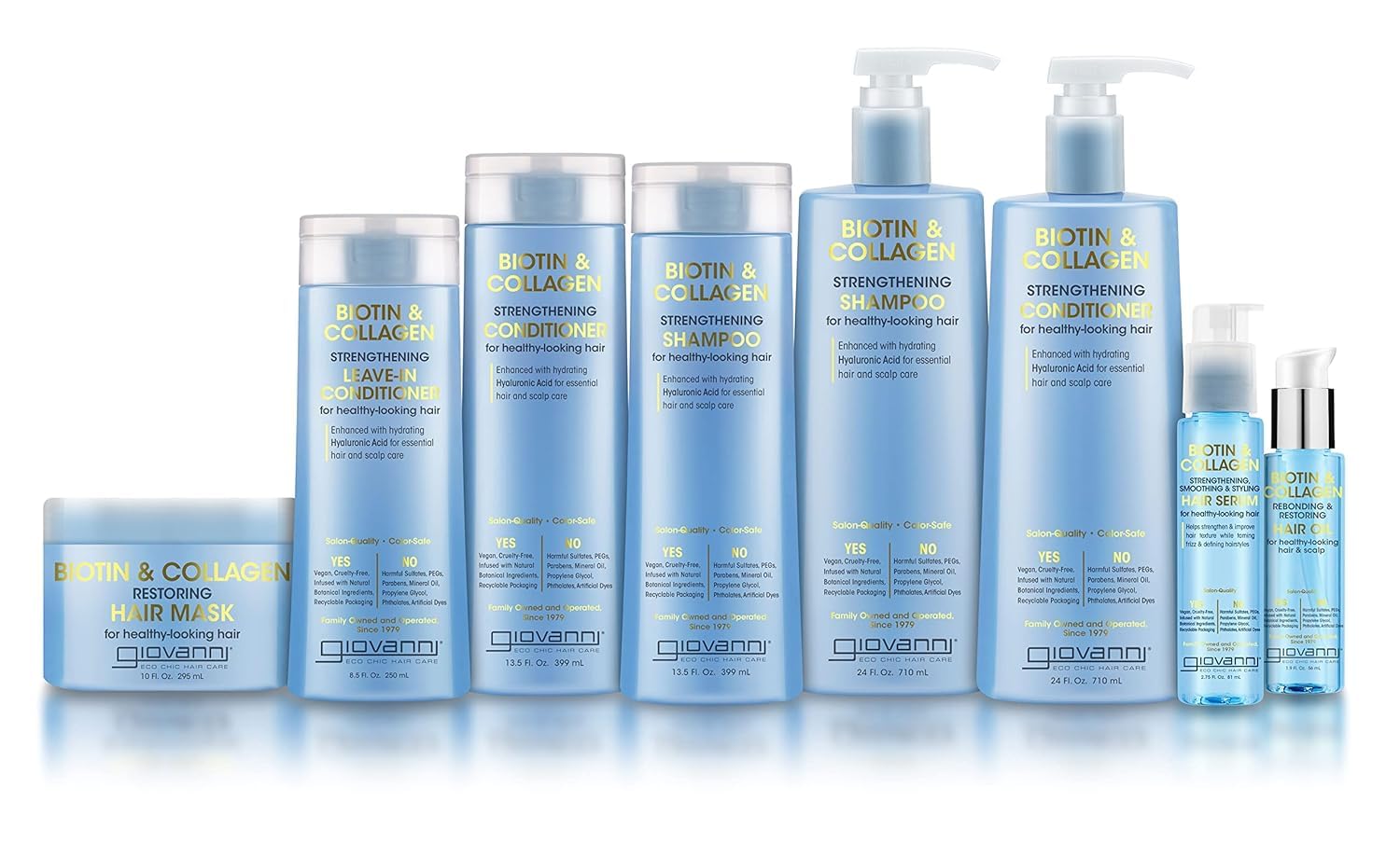 Hair application scene emphasizes volumized, thicker-looking strands.