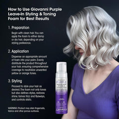 Giovanni Color Chic Purple Leave-In foam is designed for quick, no-rinse use