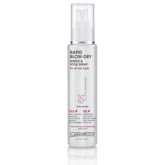  Giovanni Rapid Blow Dry Shield bottle close-up showing heat protection during styling.