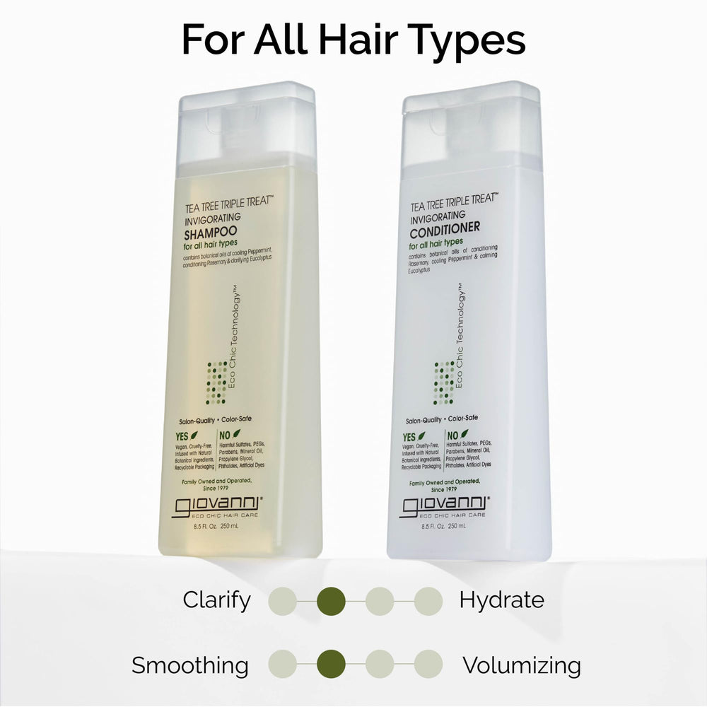 GIOVANNI Tea Tree Triple Treat eco-packaging emphasizes sustainability and responsible sourcing.