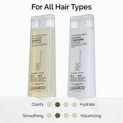 GIOVANNI Tea Tree Triple Treat eco-packaging emphasizes sustainability and responsible sourcing.
