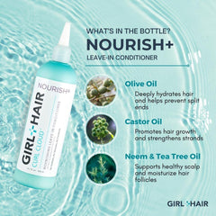 GIRL+HAIR packaging highlights dermatologist-inspired, safe-for-all-hair types.