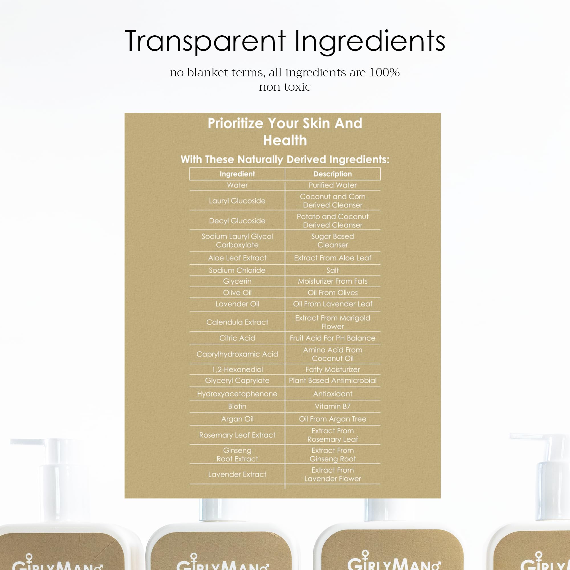 GirlyMan unscented option bottle shows fragrance-free choice for sensitive scalps