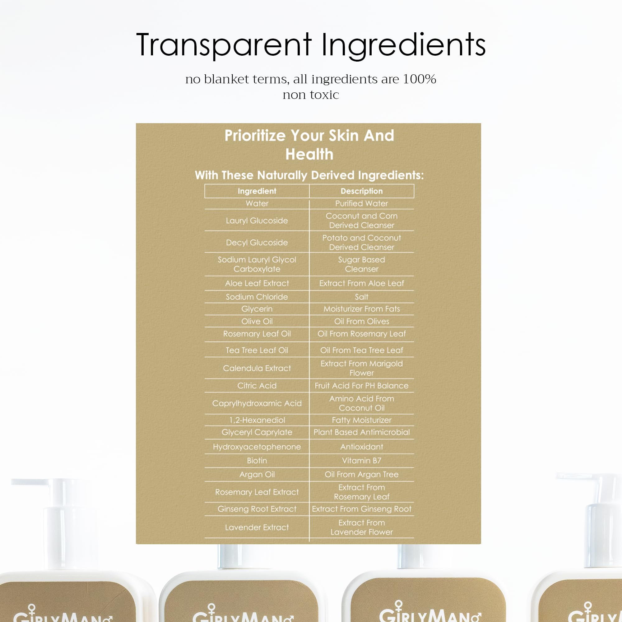 GirlyMan-non-toxic-formula safe for regular use