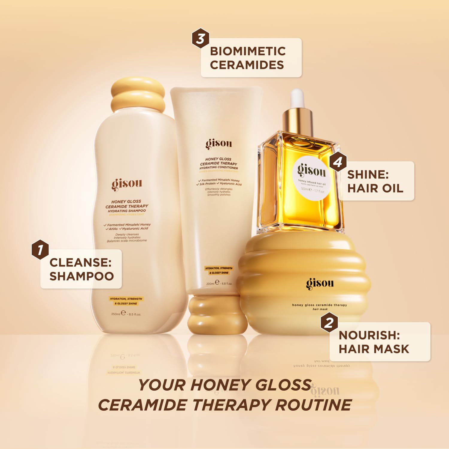 Gisou Honey Gloss Ceramide Therapy Hydrating Shampoo with wildflower honey scent close-up.