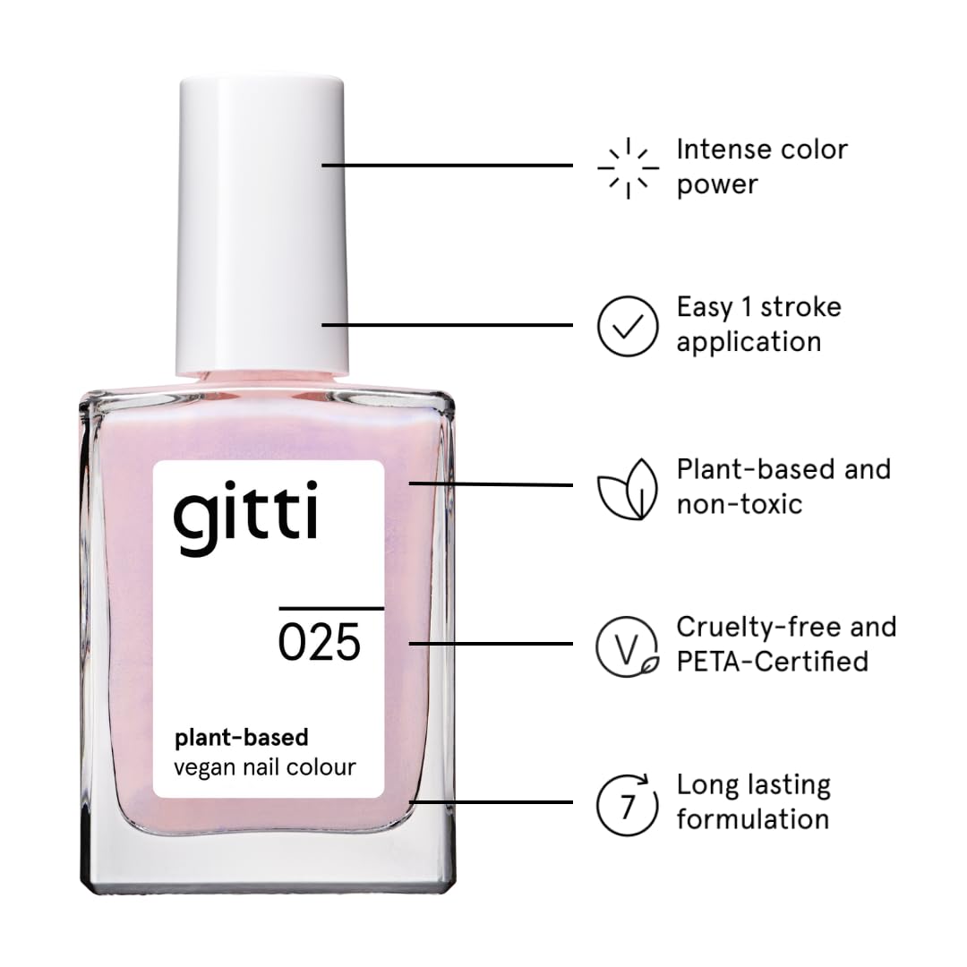Gitti easy brush application enables smooth, even coverage.