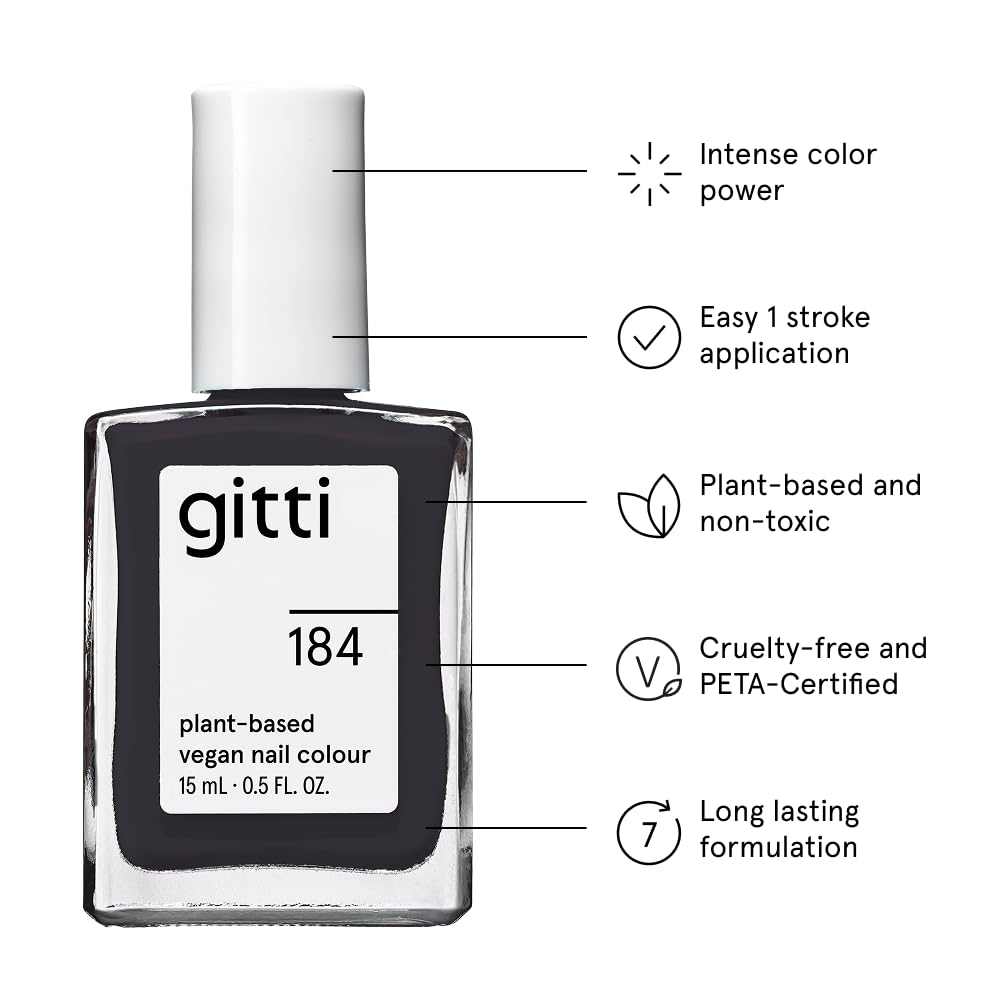 Gitti Midnight Grey brush stroke demonstrates smooth application