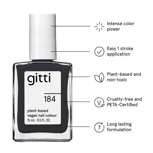 Gitti Midnight Grey brush stroke demonstrates smooth application