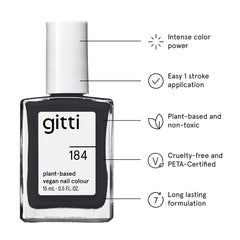 Gitti Midnight Grey brush stroke demonstrates smooth application