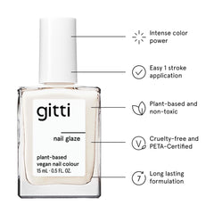 Swatch showing Gitti glossy finish and high-performance color