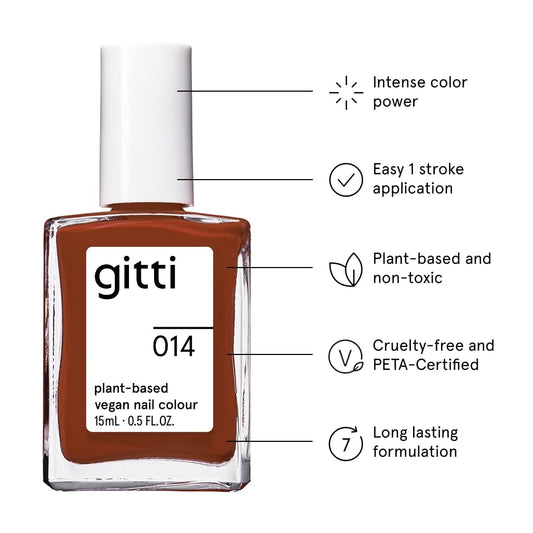 Gitti brush stroke demonstrates easy application for smooth coverage.