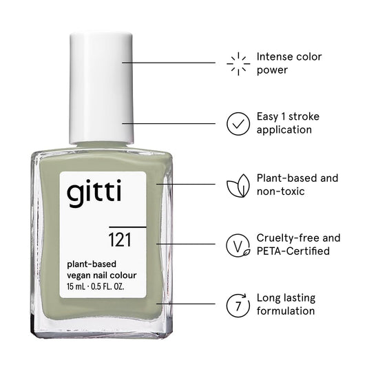 Gitti Sage Green swatch on nail displays rich color.