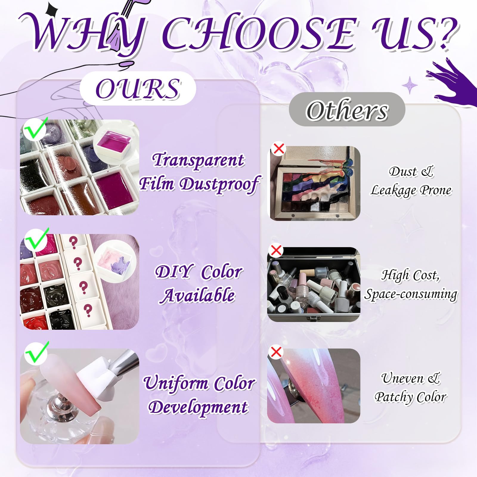 GJYUQHUA home salon nail art kit for versatile at-home use