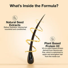 GK Hair Keratin Treatment in-shower usage setup for convenient application